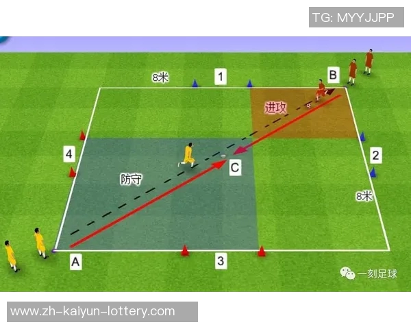 全面提升足球技能的学习方法与实用技巧分享